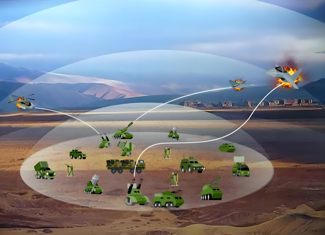 Аспан қауіпсіз емес болған кезде: Кептелген модуль технологиясы қарсы шабуылдың қашықтығына 3 км шектеулі аймақтан асады